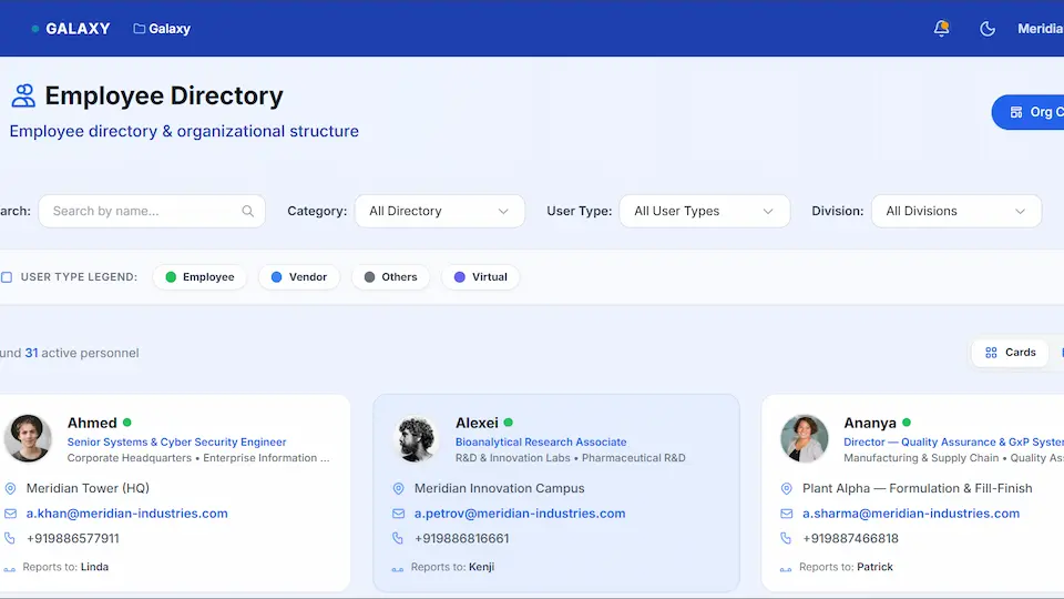 Galaxy Directory View