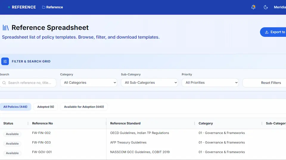 RoW Audit Trails